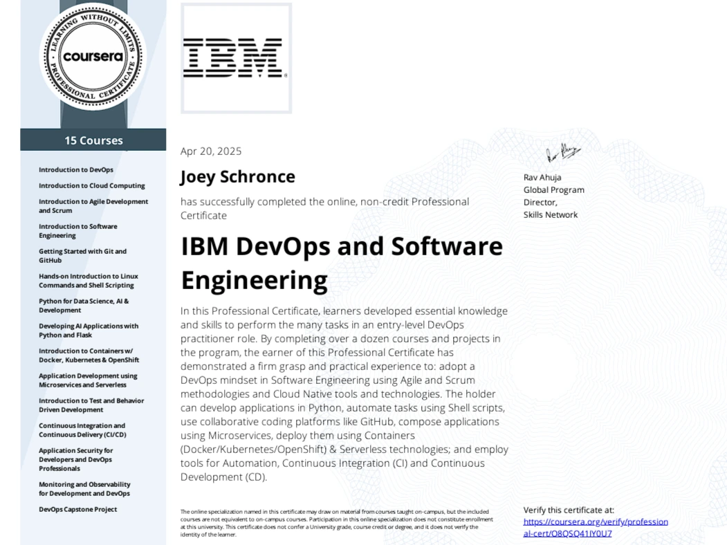 DevOps Certificate