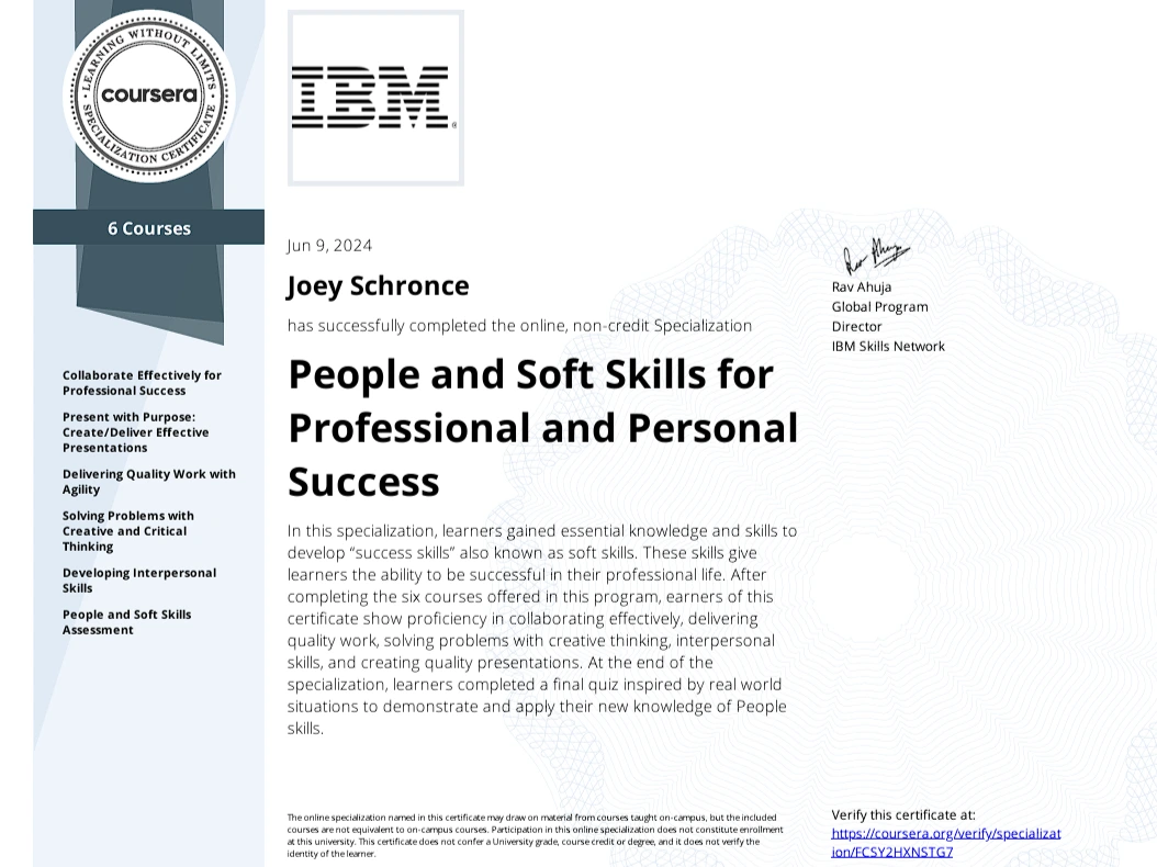 Soft Skills Certificate